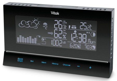 Часы-метеостанция Vitek VT-6400