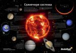 LEVENHUK (Левенгук) Постер LEVENHUK «Солнечная система»