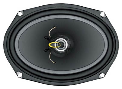 Колонки Prology ES-692